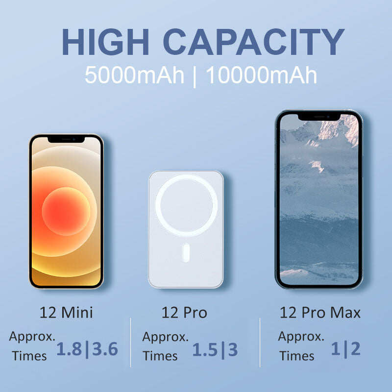 15W Fast Charge Portable Wireless Magnetic Power Bank
