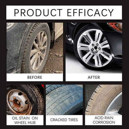 Tire wax – restores black gloss, blocks UV, repels dirt. Easy & quick!